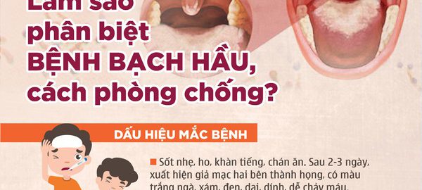 benh-bach-hau